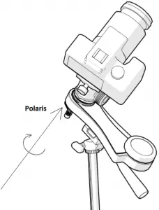 Set Minitrack LX3 - 4.8