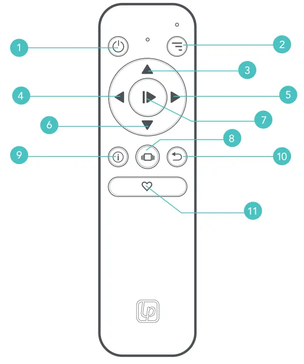 Lifeprint LPWPF100B Smart Photo Frame - Remote