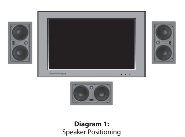 PROFICIENT-Protege-W655-In-wall-LCR-Speakers-1