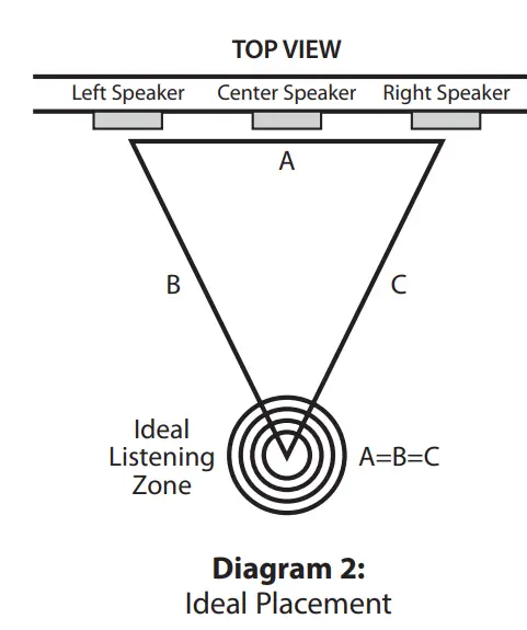 PROFICIENT-Protege-W655-In-wall-LCR-Speakers-2