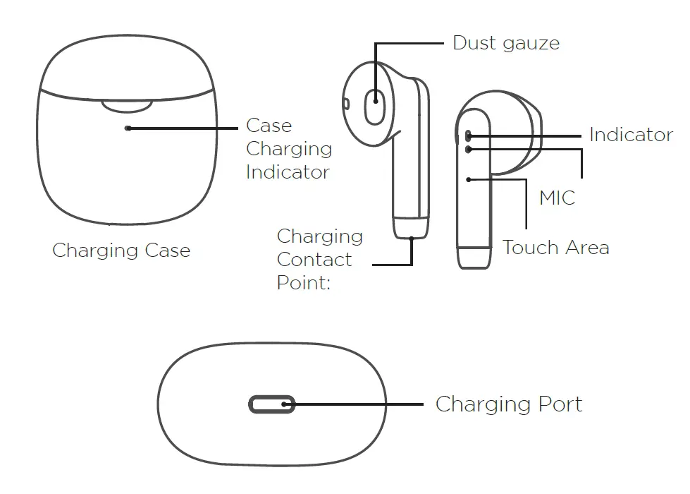 Yapa-Pro-Wireless-Earbuds-fig-1