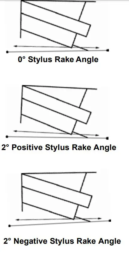 SUMIKO-Blue-Point -3-High-Output-Moving-Coil-Phonograph-Cartridge-fig-1