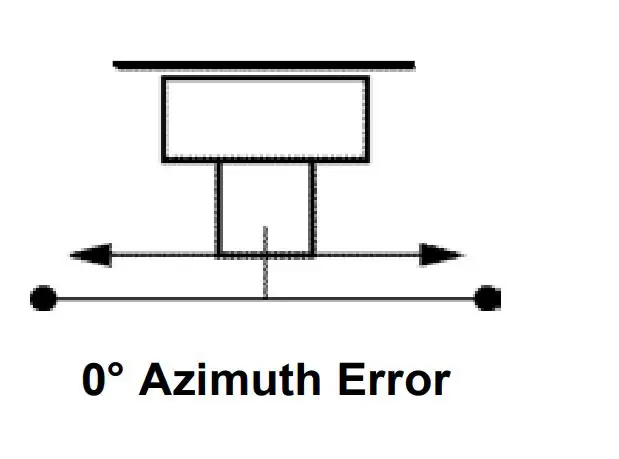 SUMIKO-Blue-Point -3-High-Output-Moving-Coil-Phonograph-Cartridge-fig-2