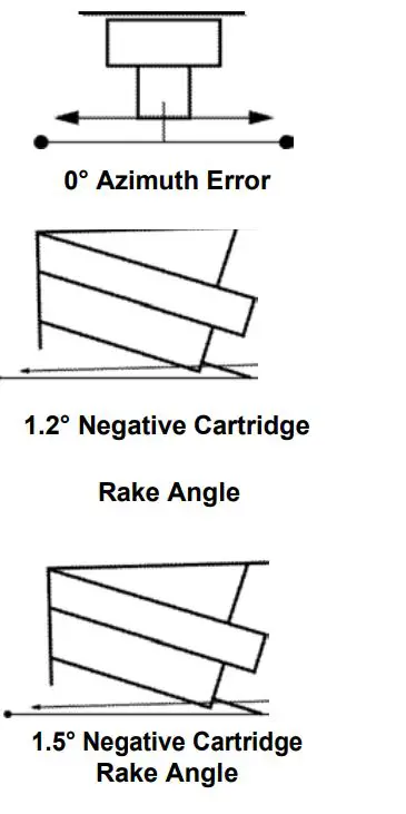 SUMIKO-Blue-Point -3-High-Output-Moving-Coil-Phonograph-Cartridge-fig-4