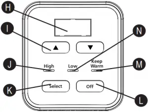 Features of One Pot Cooker - 2