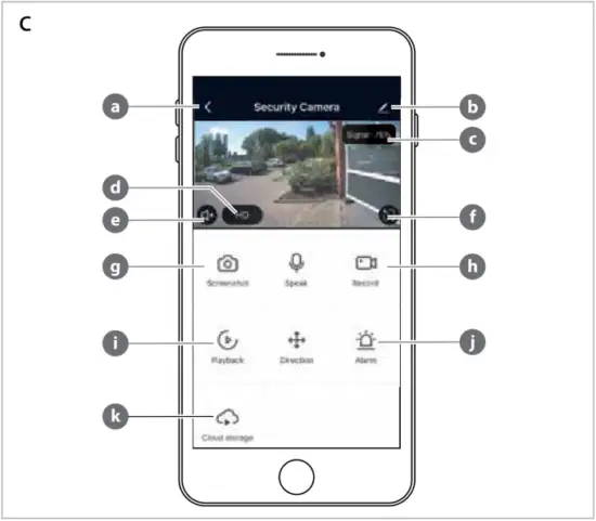 WIFICO030CWT - Fig. C