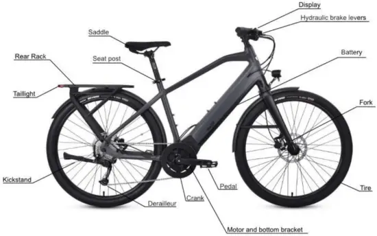 Ride1up 700 Series E bike - FIG 1