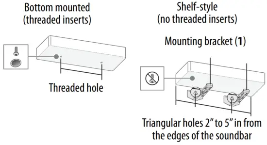 BEST BUY essentials BE SBM110 Wall Mount Soundbar Bracket Kit - threaded inserts