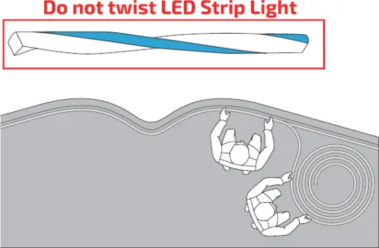 twist led