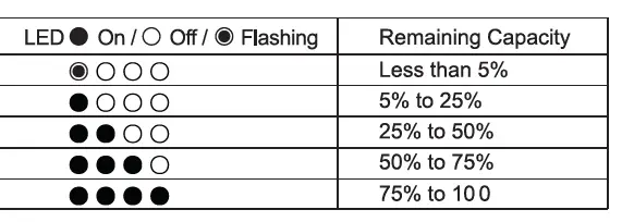 comsol PB0802BK 8000mAh Dual Port Power Bank 2
