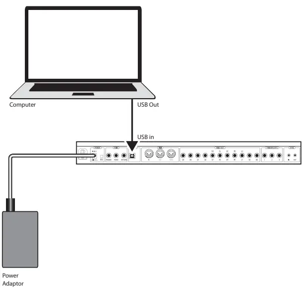 behringer RD 8 MKII Classic Analog Drum Machine-fig1