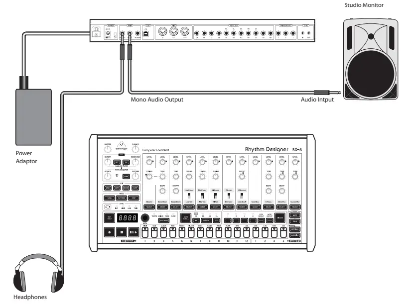 behringer RD 8 MKII Classic Analog Drum Machine-fig2