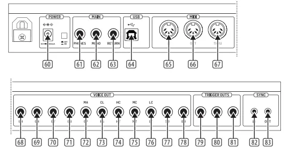 behringer RD 8 MKII Classic Analog Drum Machine-fig5
