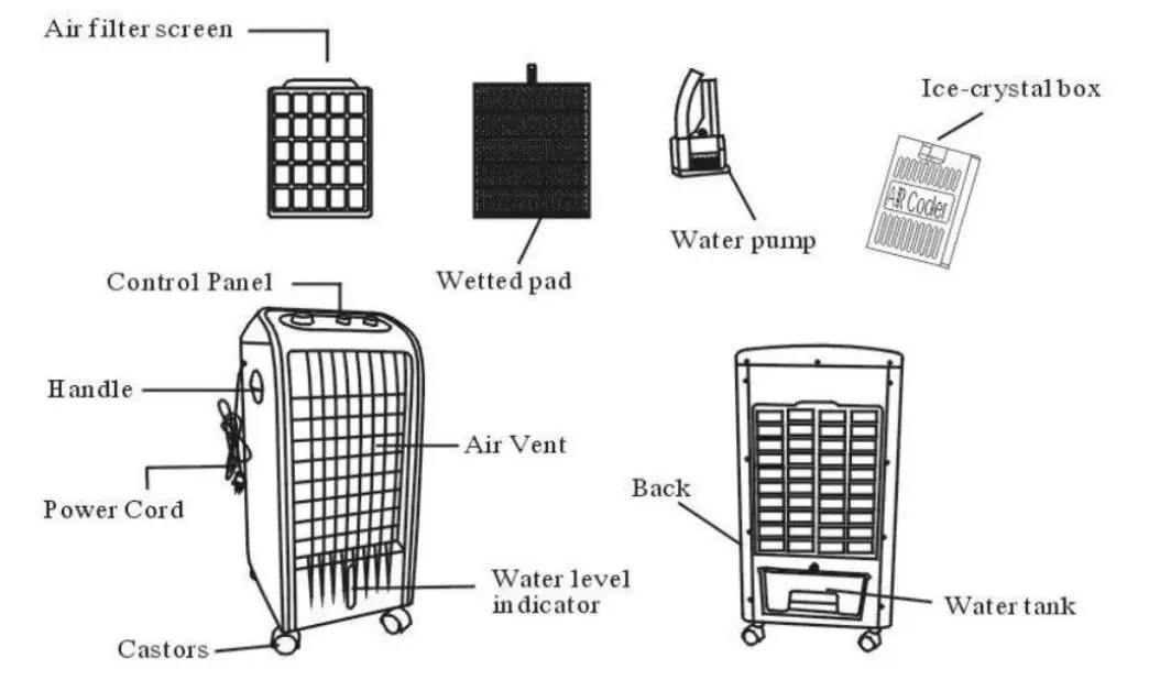 GYMAX GYM07643 Air Cooler fig-1