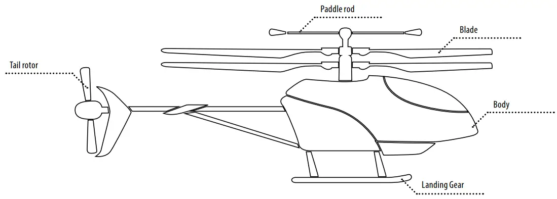 CARSON EASY TYRANN 550 2.4 GHz Radio Controlled Helicopter Rtf - 1