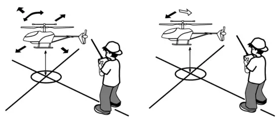 CARSON EASY TYRANN 550 2.4 GHz Radio Controlled Helicopter Rtf - 19