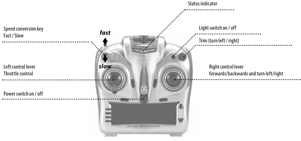 CARSON EASY TYRANN 550 2.4 GHz Radio Controlled Helicopter Rtf - 2