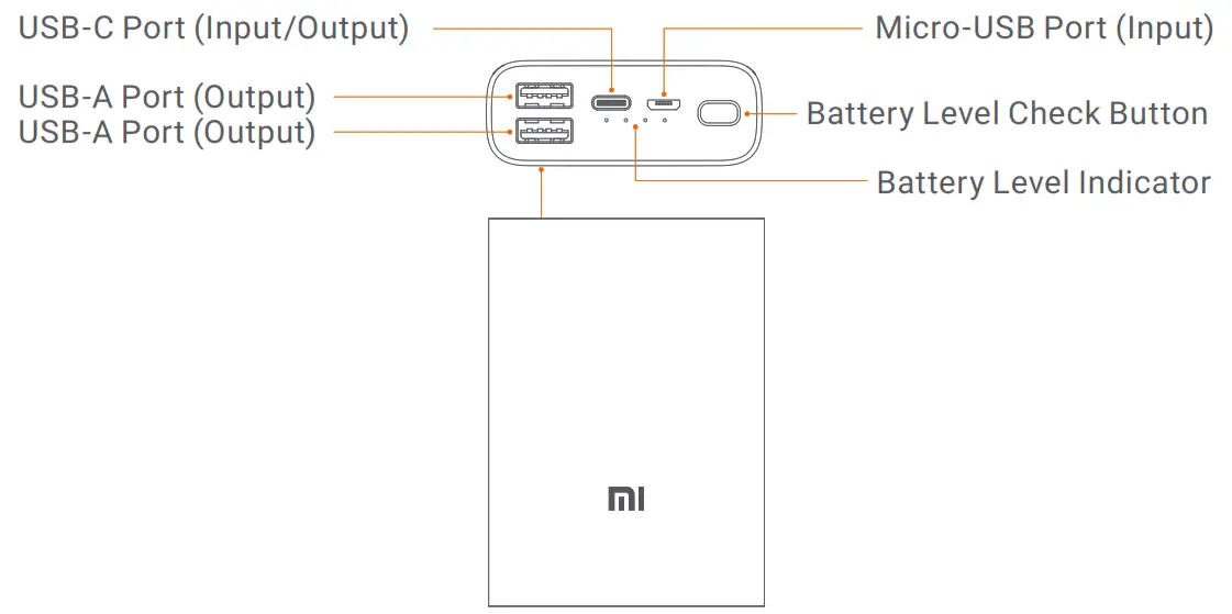Xiaomi 10000mAh Power Bank 3 Ultra Compact - compect