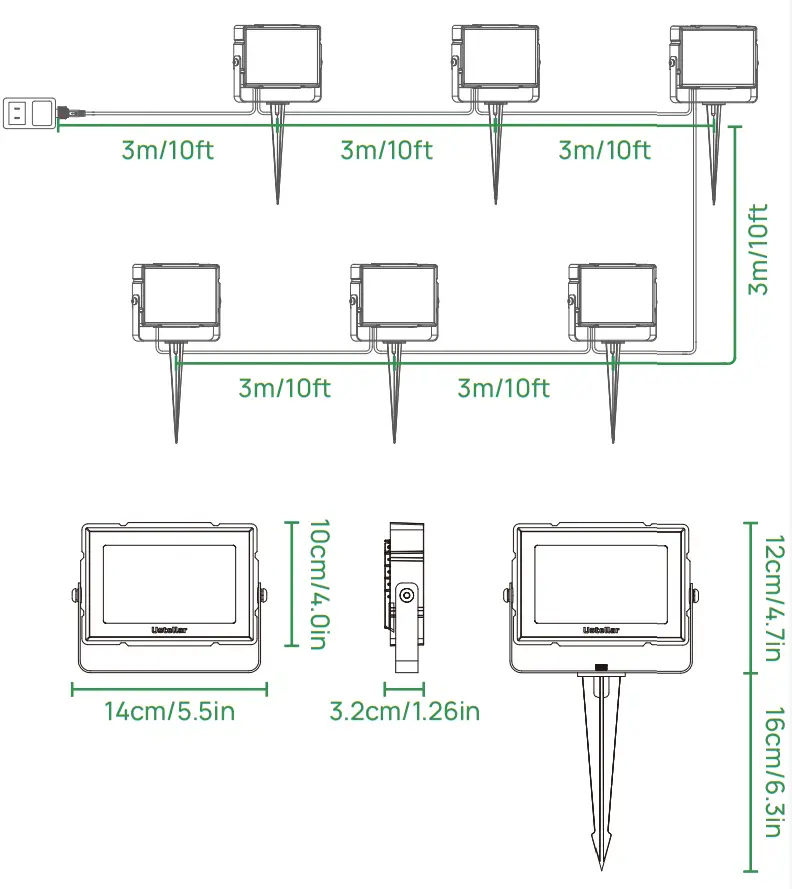 Ustellar UT88875 Smart LED Flood Light - fig 6