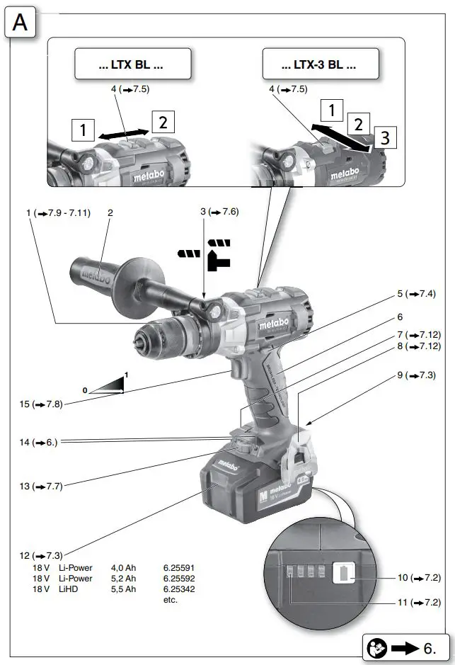 Metabo BS 18 LTX BL I cordless drill screwdrill Instructions - Fig A