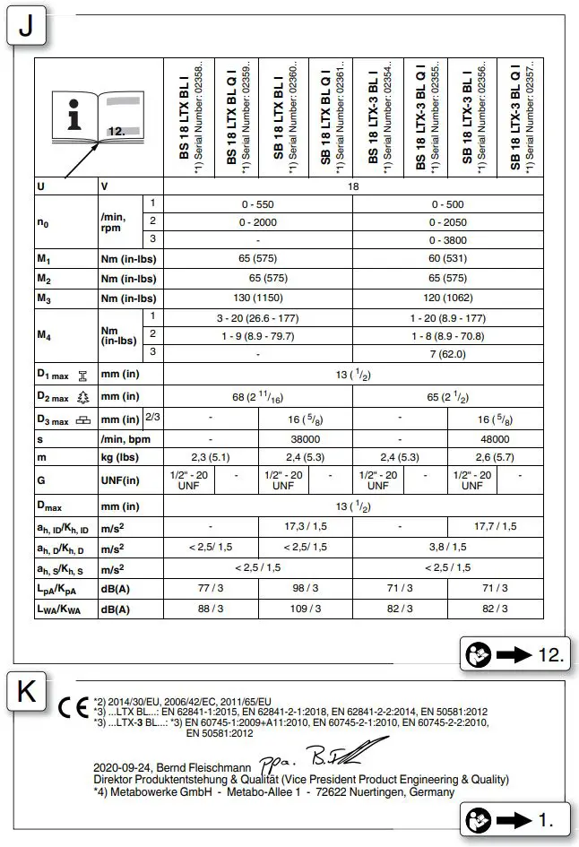 Metabo BS 18 LTX BL I cordless drill screwdrill Instructions - Fig J,K
