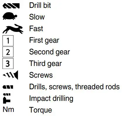Metabo BS 18 LTX BL I cordless drill screwdrill Instructions - Symbol explanation
