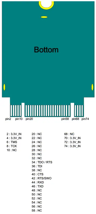 Omega MOD16370915 Sub 1G Module - fig4