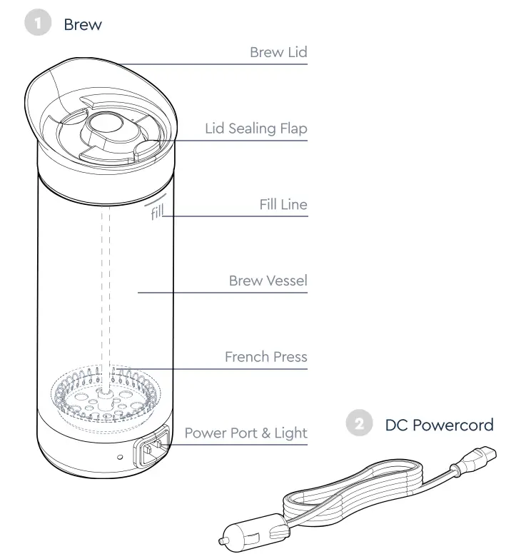 gosun Brew Coffee Mug 1