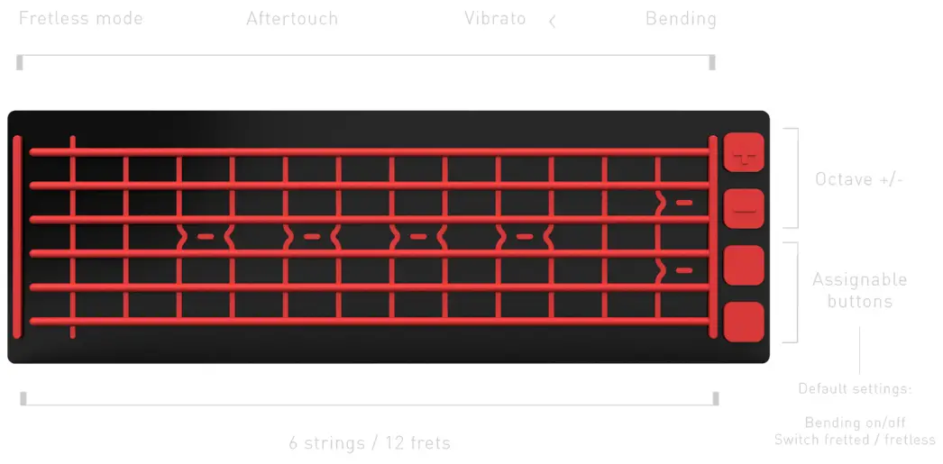 Joue Music Pro Strips Pad - GRAND FRETBOARD