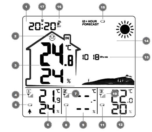 NATIONAL-GEOGRAPHIC-9070710-VA-Colour-RC-Weather-station-02