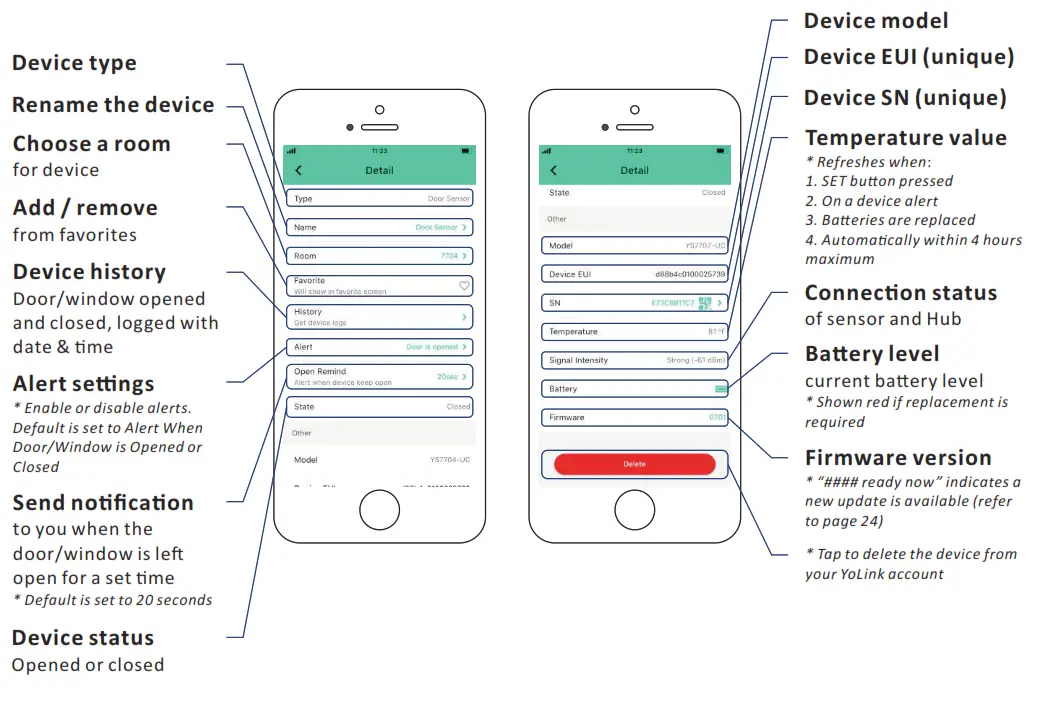 YOLINK YS7707 UC Indoor or Outdoor Contact Sensor - fig16