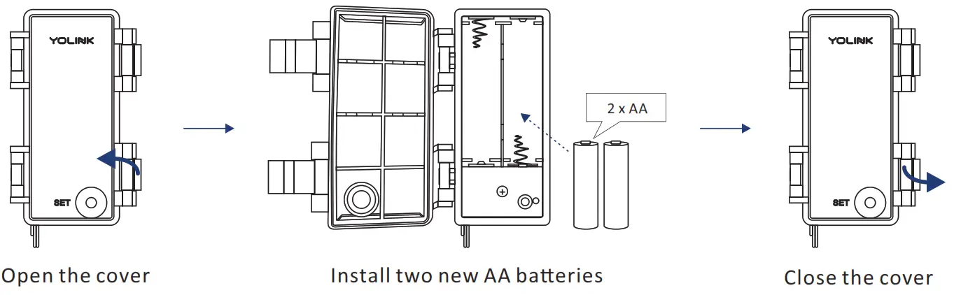 YOLINK YS7707 UC Indoor or Outdoor Contact Sensor - fig26