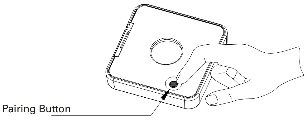 Programming Instructions
