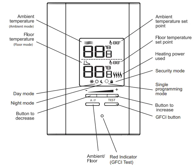 STELPRO-STCNP-Single-Programming-Electronic-Thermostat-for-Heating-Floors-8