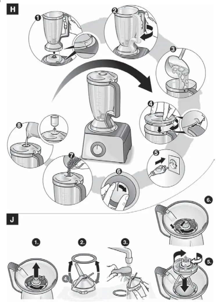 BOSCH MCM4100 Compact Food Processor - fig1 0