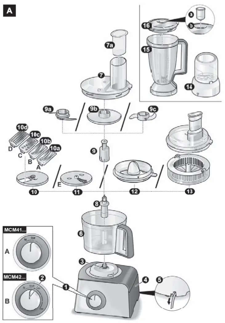 BOSCH MCM4100 Compact Food Processor - fig14
