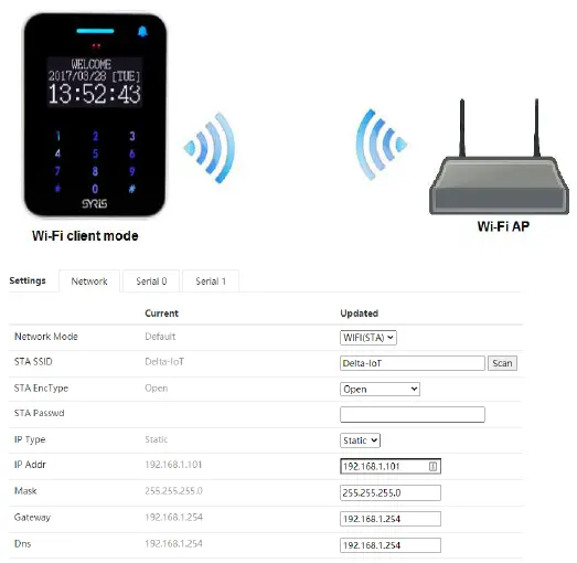 SYRIS-SYKD2N-H1-OLED-Display-Reader-8