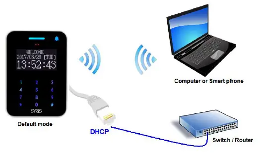 SYRIS-SYKD2N-H1-OLED-Display-Reader-9