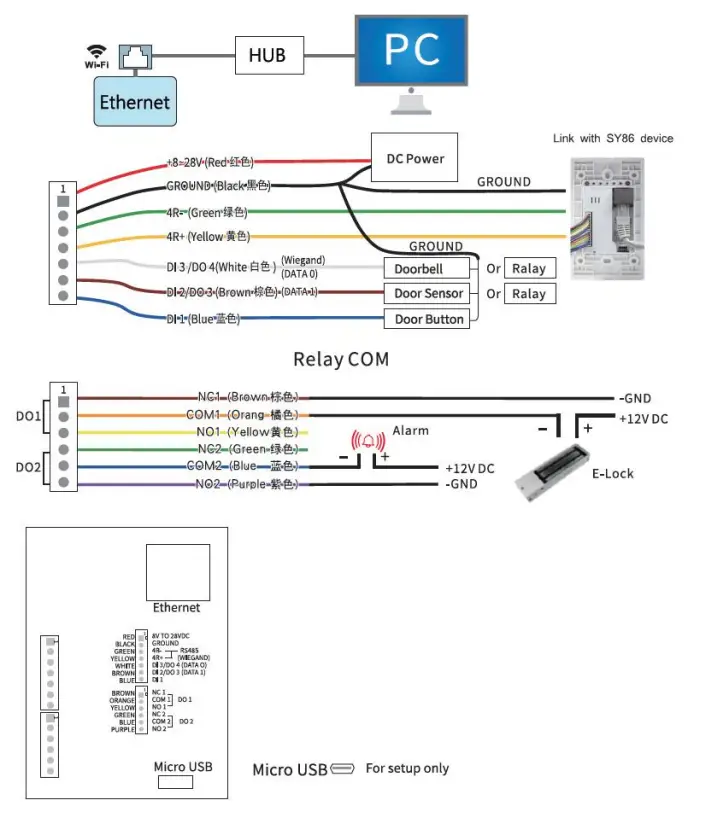 SYRIS-SYKD2N-H1-OLED-Display-Reader-LOGO