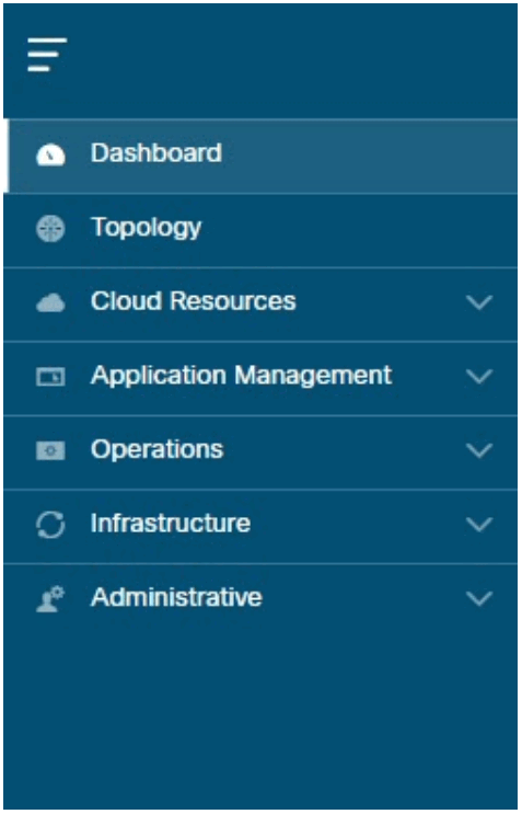 CISCO Cloud APIC Software - FIg 2