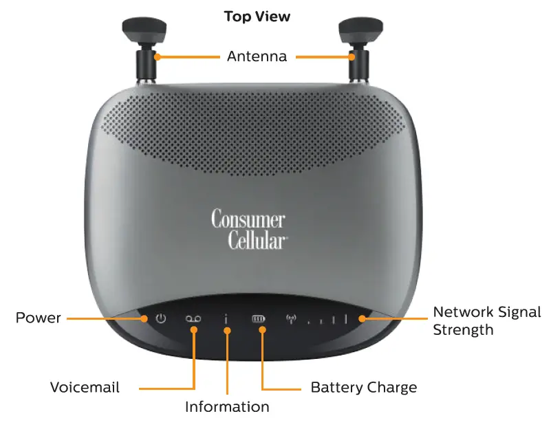 Consumer-Cellular-wireless-Home-Phone-Base-1