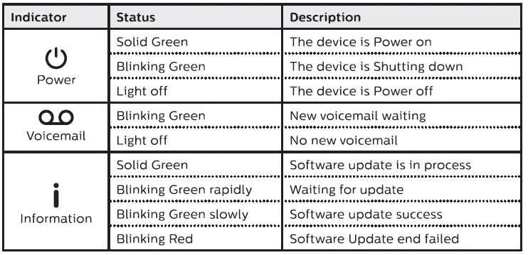 Consumer-Cellular-wireless-Home-Phone-Base-4