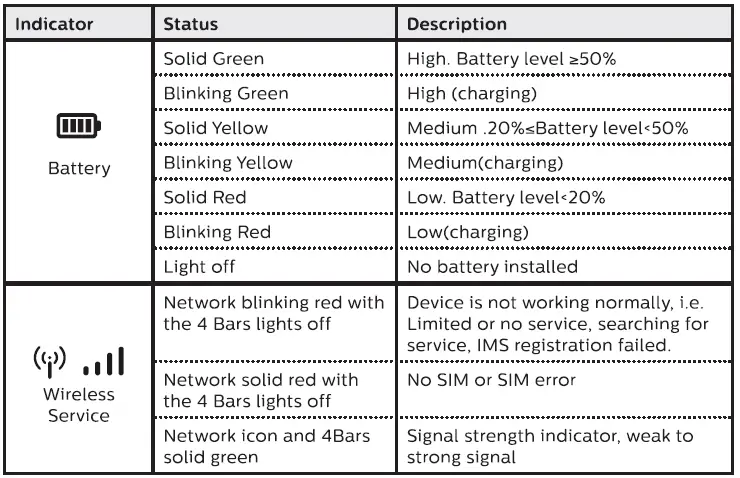 Consumer-Cellular-wireless-Home-Phone-Base-5