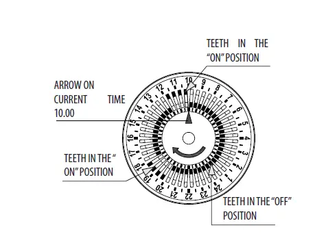 Delonghi-HVF-FAN-HEATER-3
