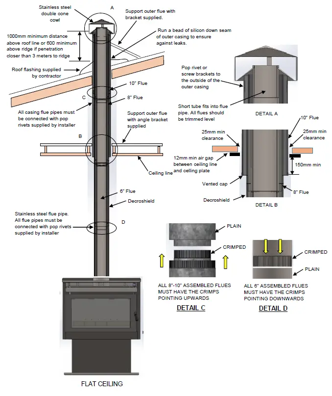 KEMLAN Mk.III Freestanding Fireplace fig 6