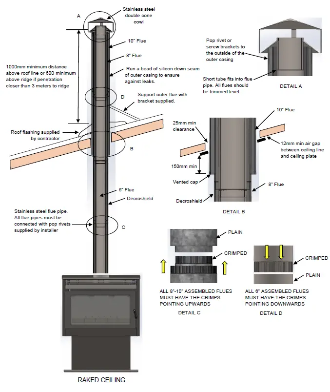 KEMLAN Mk.III Freestanding Fireplace fig 7