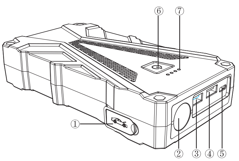 BUTURE BR300 Car Battery Jump Starter - 5