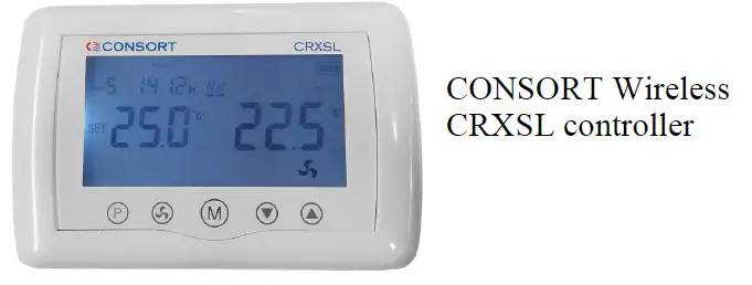 CLAUDGEN RAC1306 ScreenZone Recessed Warm Air Curtains FIG 1