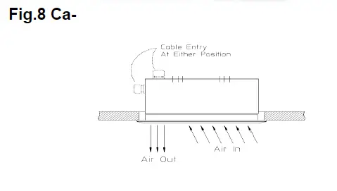 CLAUDGEN RAC1306 ScreenZone Recessed Warm Air Curtains FIG 12