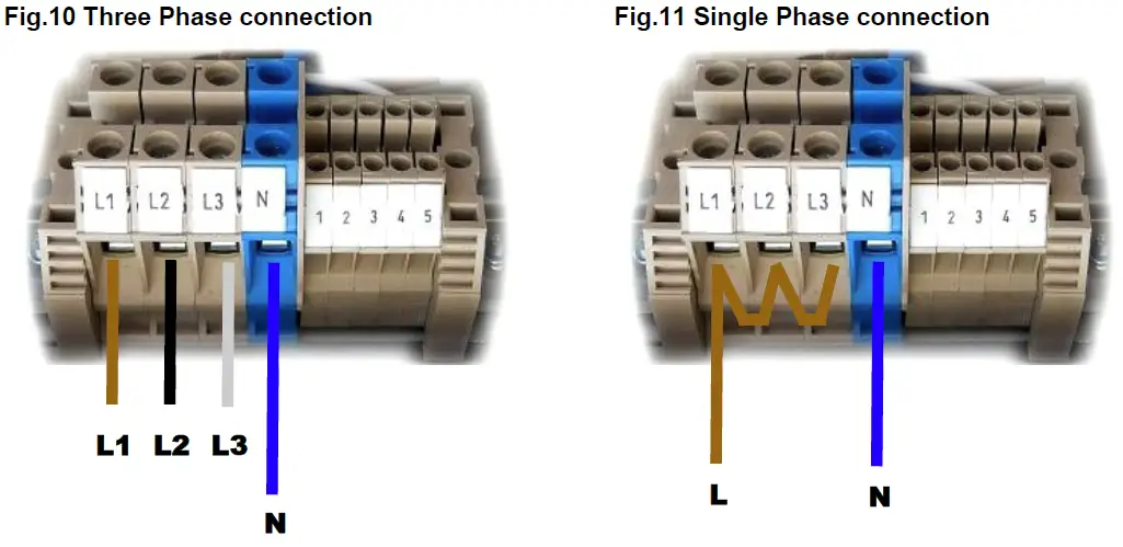 CLAUDGEN RAC1306 ScreenZone Recessed Warm Air Curtains FIG 14